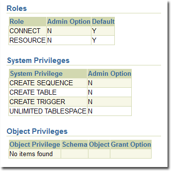 Oracle tenant user permissions